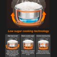 thumbnail image 3 of Little Raccoon 3-cup Household Multifunctional Non-Stick Low-Sugar Rice Cooker, Separated Rice Soup, Intelligent Heat Preservation, for 1-3 People.350W, 3 of 4
