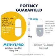 MethylPro 2.5mg L-Methylfolate - Professional Strength Active Methyl Folate Supplement for Brain Support & Balanced Mood - Gluten-Free Cognitive Supplement with No Fillers (30 Capsules)