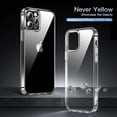 thumbnail image 5 of iPhone 12 Pro Max Clear Heavy Duty Case - Clear { Shock Absorbent Durable Case- Compatible for iPhone 12 Pro Max 6.7 inch), 5 of 6