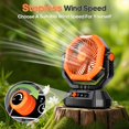 thumbnail image 4 of Ventilador de camping AJVV con doble motor, batería, luz LED de 20000 mAh, 4 of 8