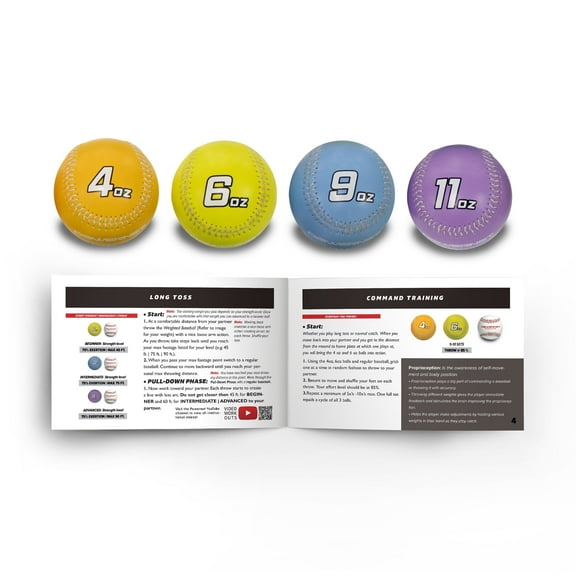 PowerNet Weighted Baseball Bundle, Heavy Training Balls for Pitching and Throwing, Baseball Training Equipment to Improve Control, 4 Progressive Weighted Baseballs for Throwing (Command Set)