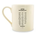 thumbnail image 2 of Wild and Wolf Scrabble Coffee Mug - Choose Your Letters Letter X Unisex, 2 of 3