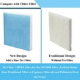 thumbnail image 4 of 4pcs HFT600 Humidifier Wicking Filters T Compatible for Honeywell Tower Humidifier HEV615 HEV620, Compare to HFT600T, 4 of 4