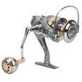 thumbnail image 3 of Rdeghly Handle Skirted Spool Rock Sea Fishing Reel Fish Thread Wheel Device New, 3 of 8