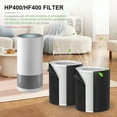 thumbnail image 6 of H-HF400-VP Replacement Filter Kit Compatible with Hunter H-HF400-VP H-PF400 with True HEPA Pre-Filter for HP400 Air Purifier Series, 2 True HEPA Filter + 8 Pre-Filters, 6 of 8