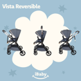 thumbnail image 4 of Carriola Travel System Mango Reversible IBaby Victoria BLGD azul, 4 of 10