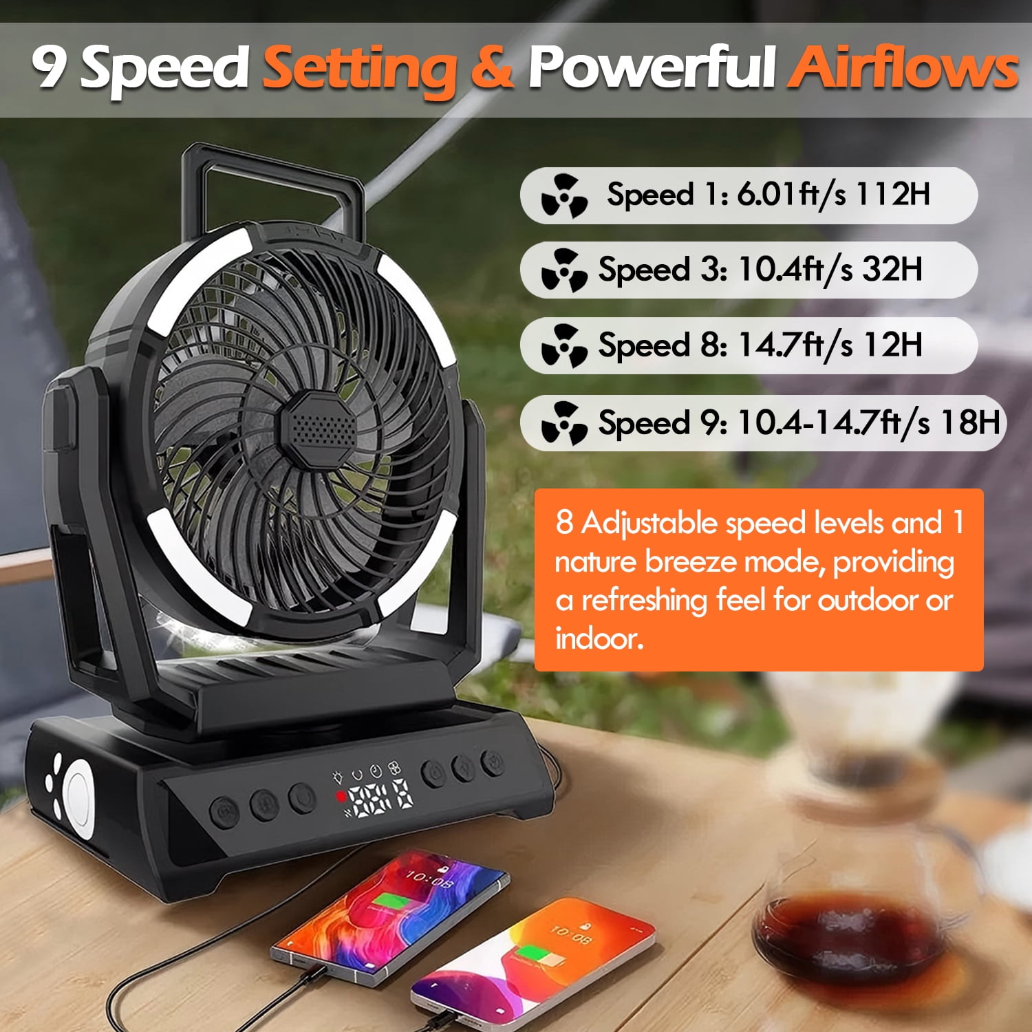 IC ICLOVER Camping Fan with LED Lantern Light, Rechargeable 20000mAh Battery Operated Portable Fan, Auto Oscillation Remote Control Timer Desk Fan for Tent, Travel, BBQ, Fishing, Black