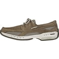 thumbnail image 5 of Men's Dunham Captain Mesh Boat Shoe, 5 of 7