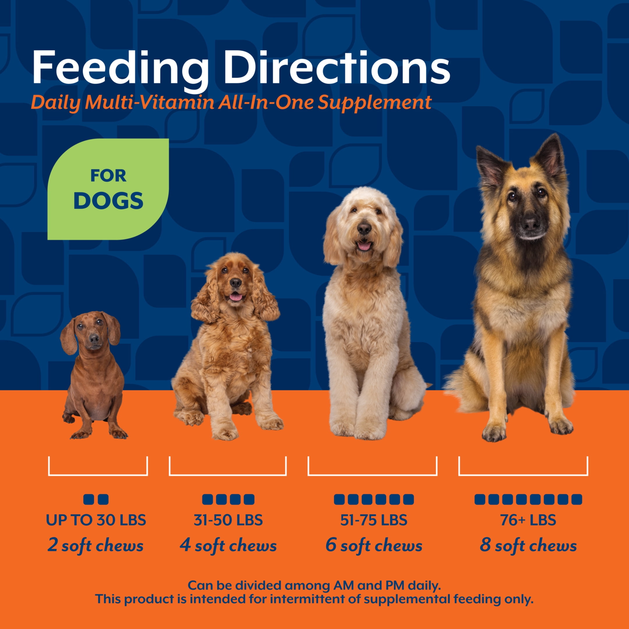 NaturVet Daily Multi-Vitamin All-In-One Supplements for Dogs, Bacon and Chicken Flavor, 120 Count
