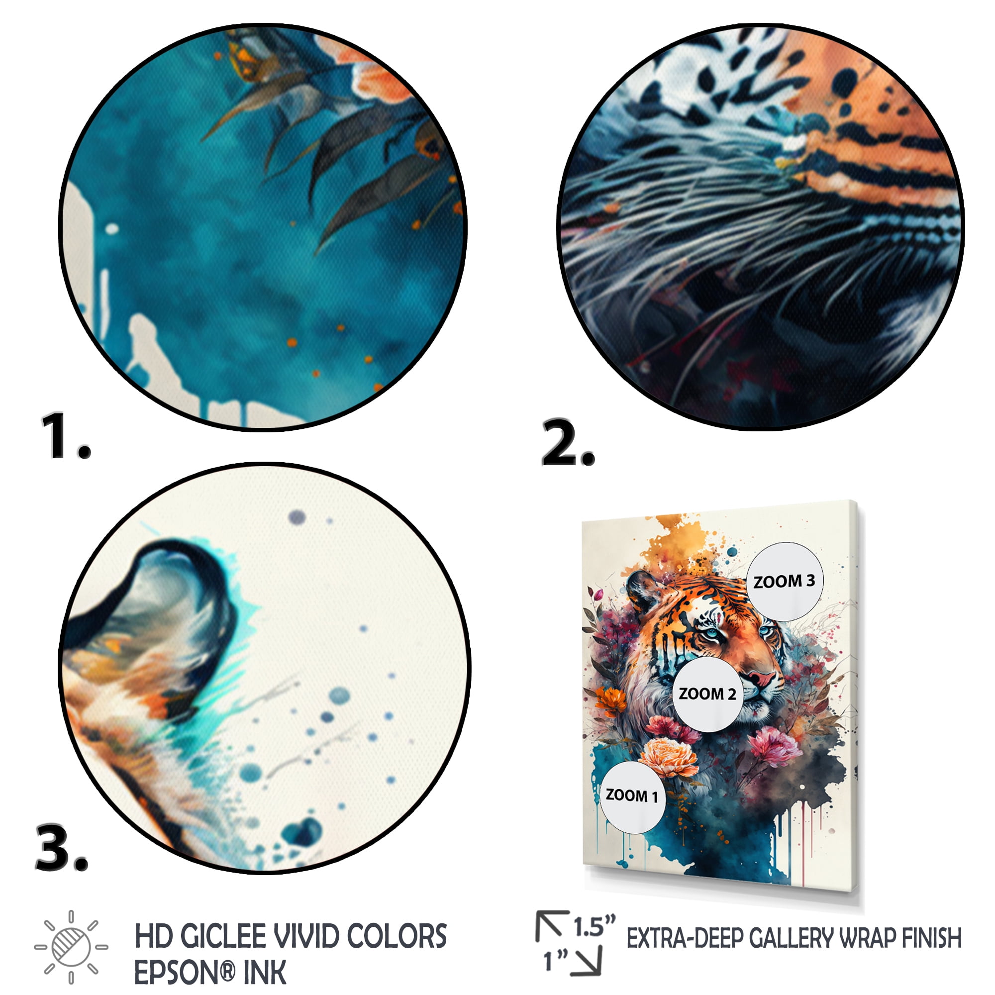 Designart Cute Tiger Floral Art IV Canvas Wall Art