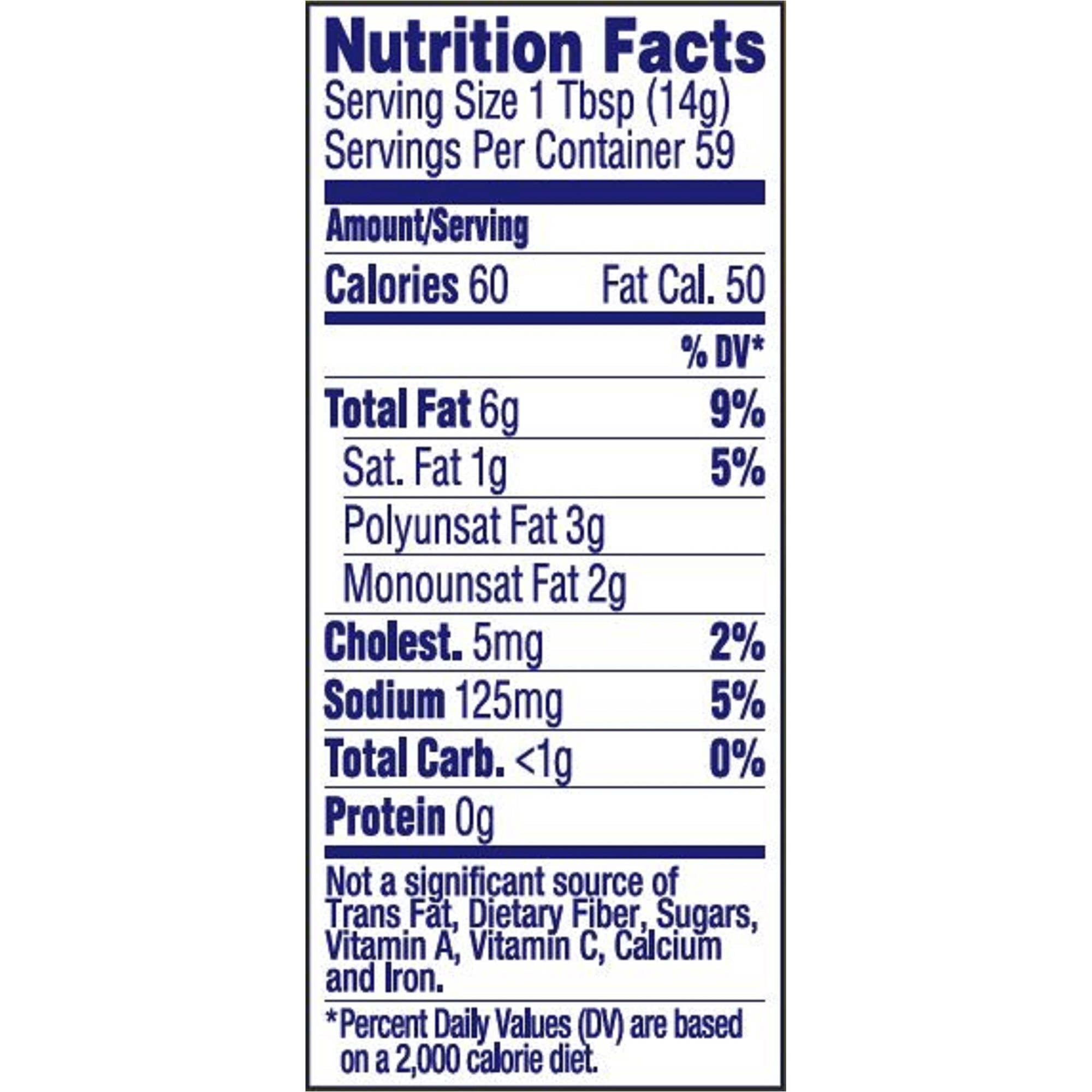 Mayonnaise Nutrition Label Blog Dandk