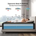 thumbnail image 5 of Mulinature 14 inch Hybrid Mattress King With Memory Foam And Individually Pocket Spring, Medium Firm Feel, Mattress in a Box, 5 of 9
