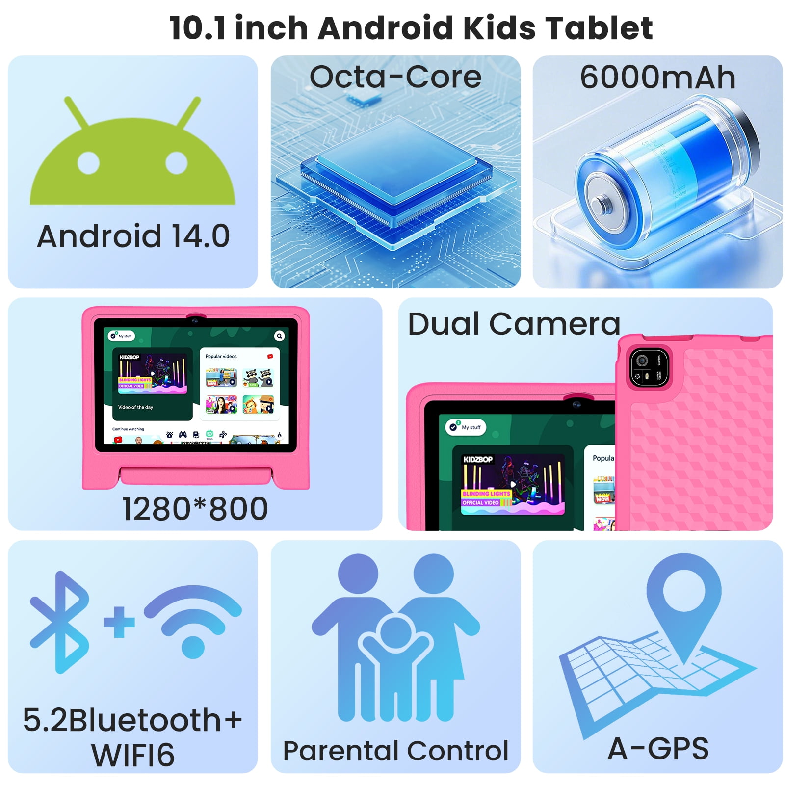 10.1-Inch Kids Tablet, 8GB+64GB, Android 14, 8-Core CPU, Educational Apps, Parental Controls, WiFi, 1280x800 HD Display, Cameras, Shockproof, Long Battery Life