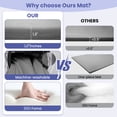 thumbnail image 5 of babyeap Baby Play Mat,50"x50" Playpen Mat,1.3" Extra Thick Crawling Mat for Floor Cushion,Removable Washable Cover Playmat for Babies Toddlers Infant,Gray, 5 of 7