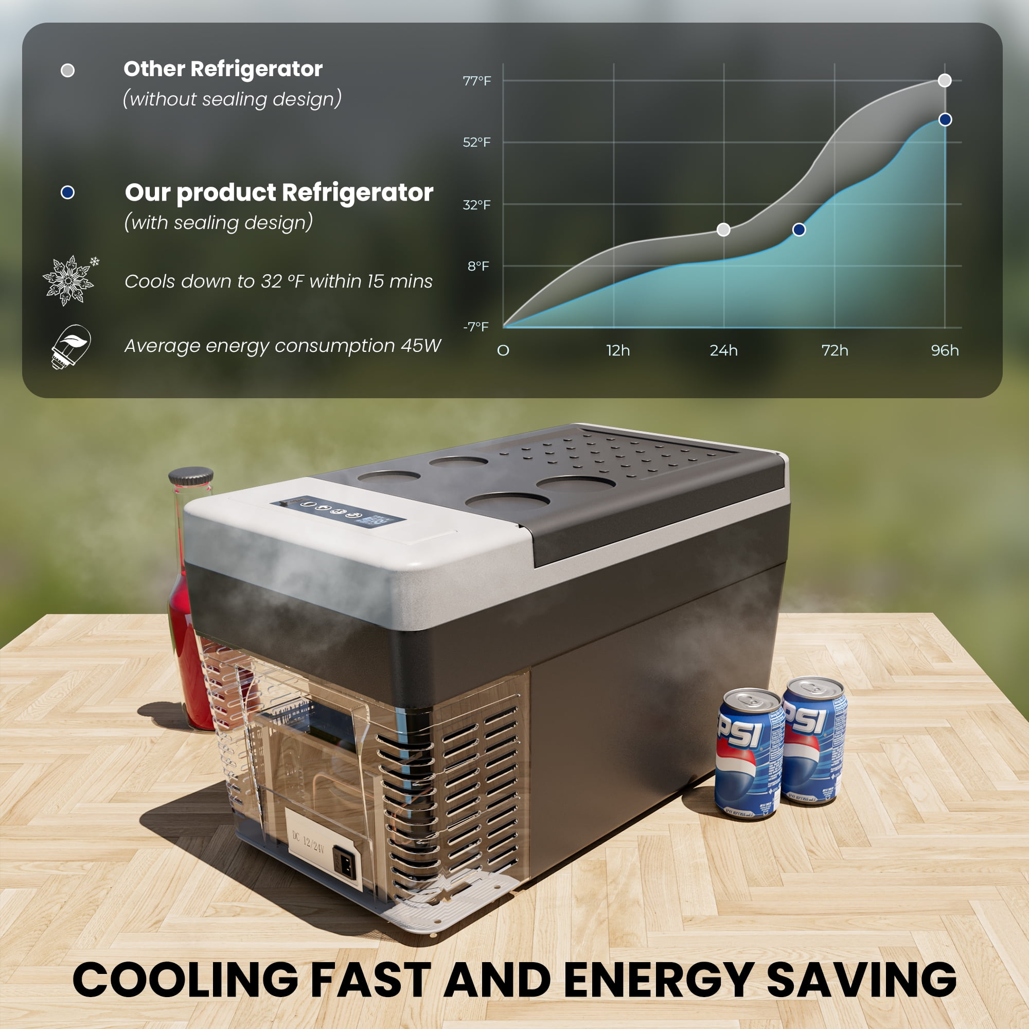 新品未使用 VANLIFE SUPPLY CAR SIDE CHILLER ➂ Amazon.com: JicSuXi