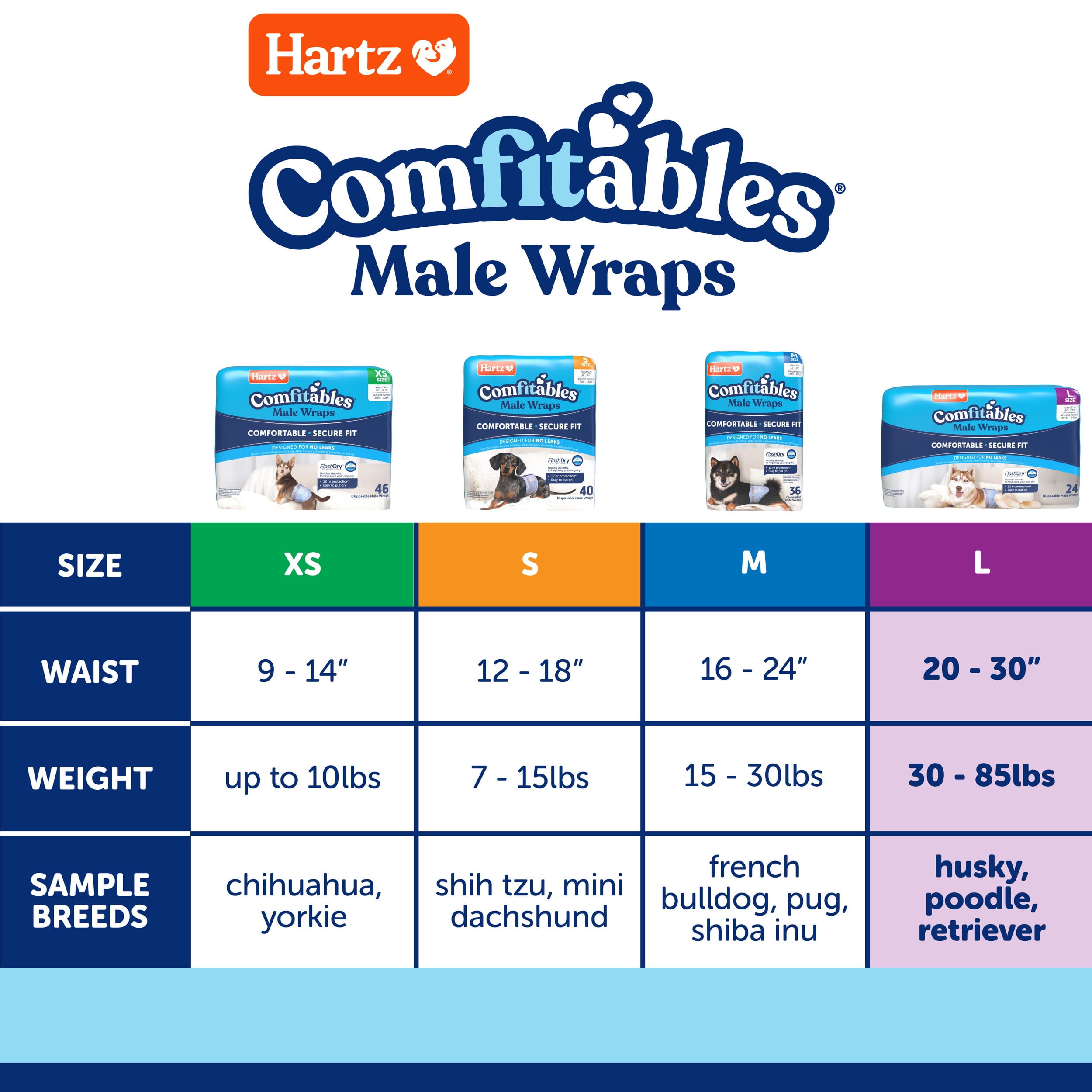 Hartz Comfitables Male Dog Wraps with Stretchy Waistband, Large 24 Count
