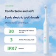 thumbnail image 2 of Electric Flosser 50 Replacement Heads - Vibration Flosser, White, 2 of 5