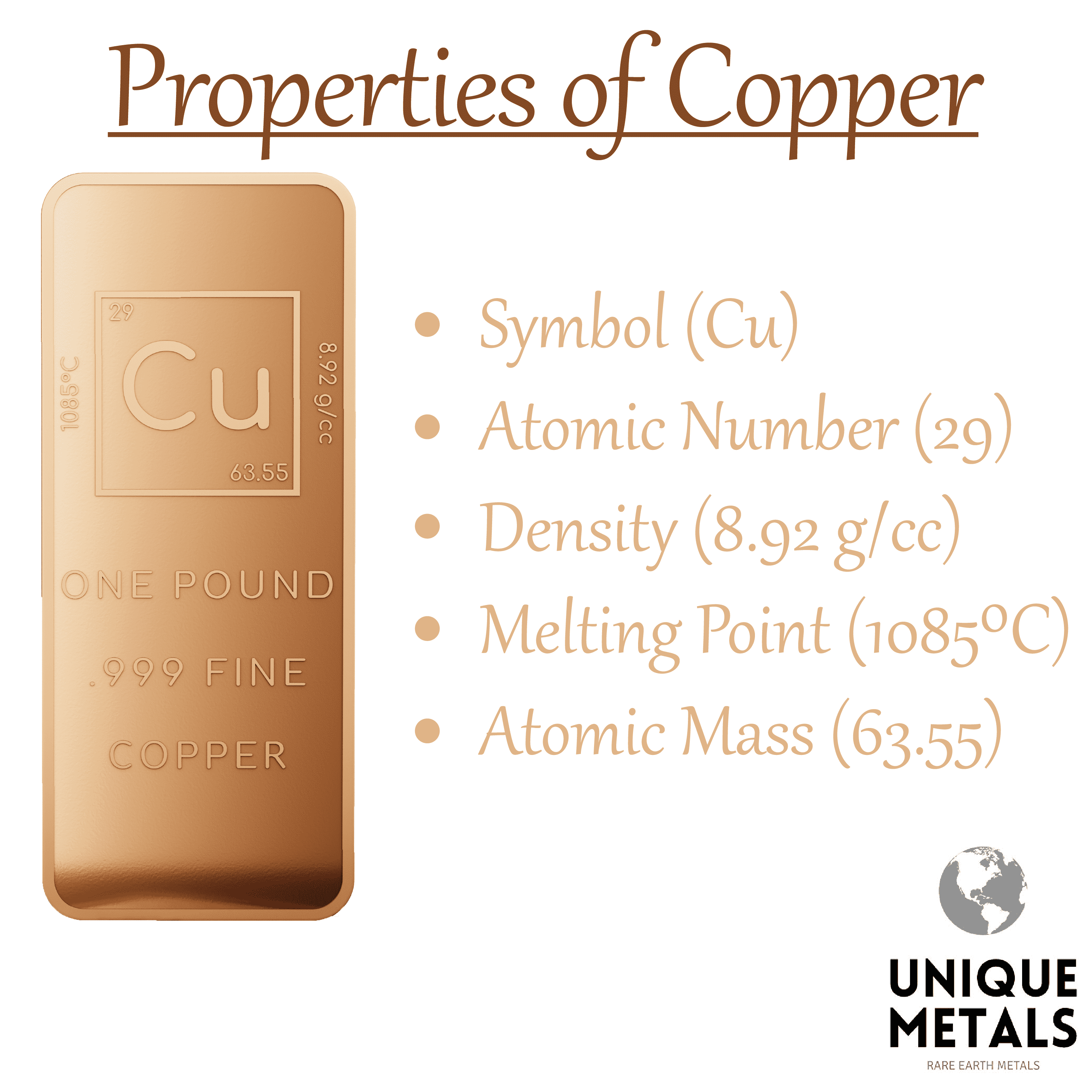 Unique Metals 1 Pound .999 Fine Pure Copper Bullion Bar By