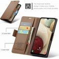 thumbnail image 3 of Funda tipo cartera para Samsung Galaxy A12 5G con bloqueo RFID, tarjetero, soporte magnético, funda protectora de piel con tapa para Samsung Galaxy A12 5G de 6,5 pulgadas, 3 of 6