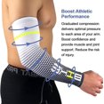 thumbnail image 3 of Manchons de Compression Rafraîchissants Protection Solaire UV pour Hommes et Femmes (1 Paire), 3 of 5