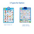 thumbnail image 4 of Yeacher Interactive Alphabet Wall Chart Talking ABC 123 Music Early Education Poster, 4 of 7