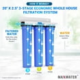 thumbnail image 4 of Max Water 3 Stage Whole House 20 x 2.5 Inch, Water Filtration System Sediment + GAC + CTO, 4 of 7