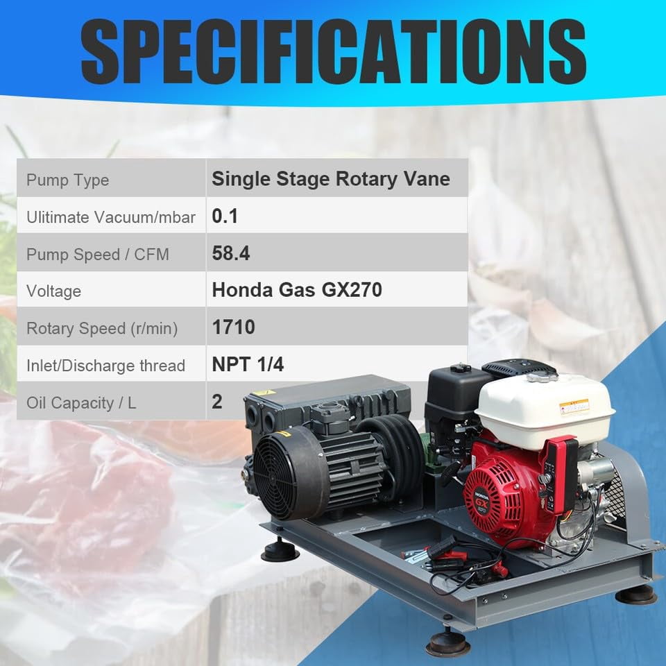 HPDMC 58 CFM Gasoline-Driven Oil Sealed Rotary Vane Vacuum Pump – Industrial Grade