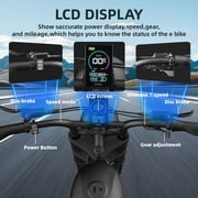 Electric Bike for Adults with 1500W Peak Motor,Max 30MPH & 50Mile,Moped ebikes with 15.6AH Battery,20 Fat Tire Off Road Mountain Ebike,Max 440LBS,UL2849 Certified