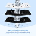 thumbnail image 4 of Filtro de agua TEEHAY TH-02, paquete de 3, compatible con Whirlpool, 4 of 6