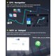thumbnail image 3 of Estereo hyundai elantra 2011-2013 Android Carplay GPS 2+32G, 3 of 7