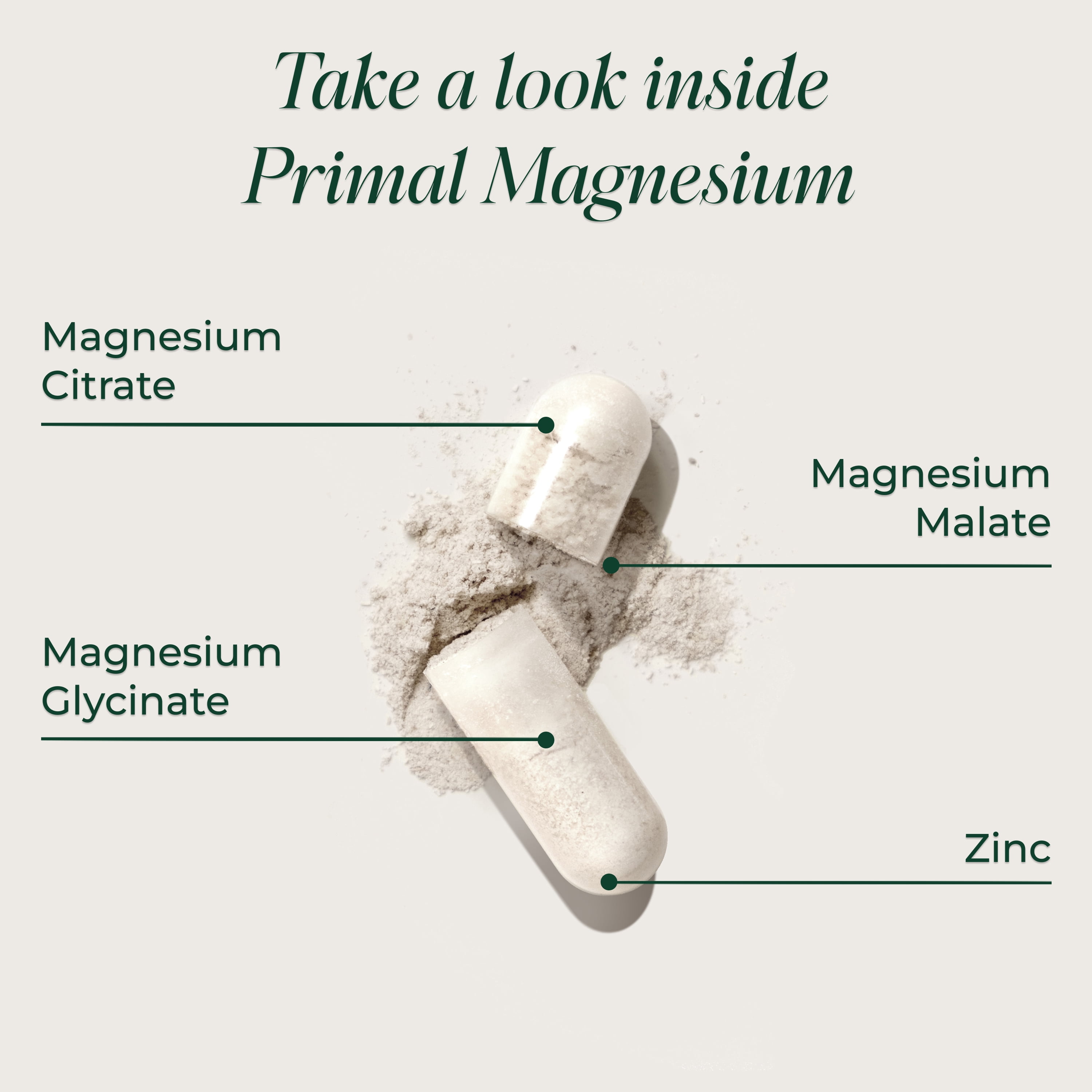 Primal Harvest Magnesium Complex, 120 Capsules: 310mg 3 Types of Magnesium, Zinc