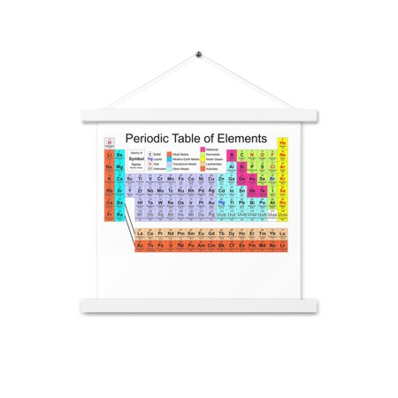 Periodic Table Of Elements Poster with hangers Periodic Table Poster | Science Decor for Chemists (White 14″×14″)