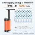 thumbnail image 3 of Tignapoo Portable Water Purification Straw for Outdoor Adventures - K8188, Orange Color, Effective Filtration System for Camping and Hiking, Removes Bacteria, Lightweight and Compact Design, 3 of 6