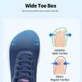 thumbnail image 2 of AOV GREEN LEAF Wide Toe Box Walking Shoes Arch Support Plantar Fasciitis Sneakers Orthotic Tennis Shoes, 2 of 9