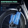 thumbnail image 3 of Lilypelle TK1 Electric Folding Tricycle for Adults & Seniors,three 20*3in Fat Tires Ebike with 500W Motor & 48v 14.5Ah Detachable lithium battery,White, 3 of 16