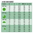thumbnail image 3 of Rain Bird HE-VAN-08 Watering Nozzle - Adjustable Flow, High Efficiency, 8' Radius, 3 of 3