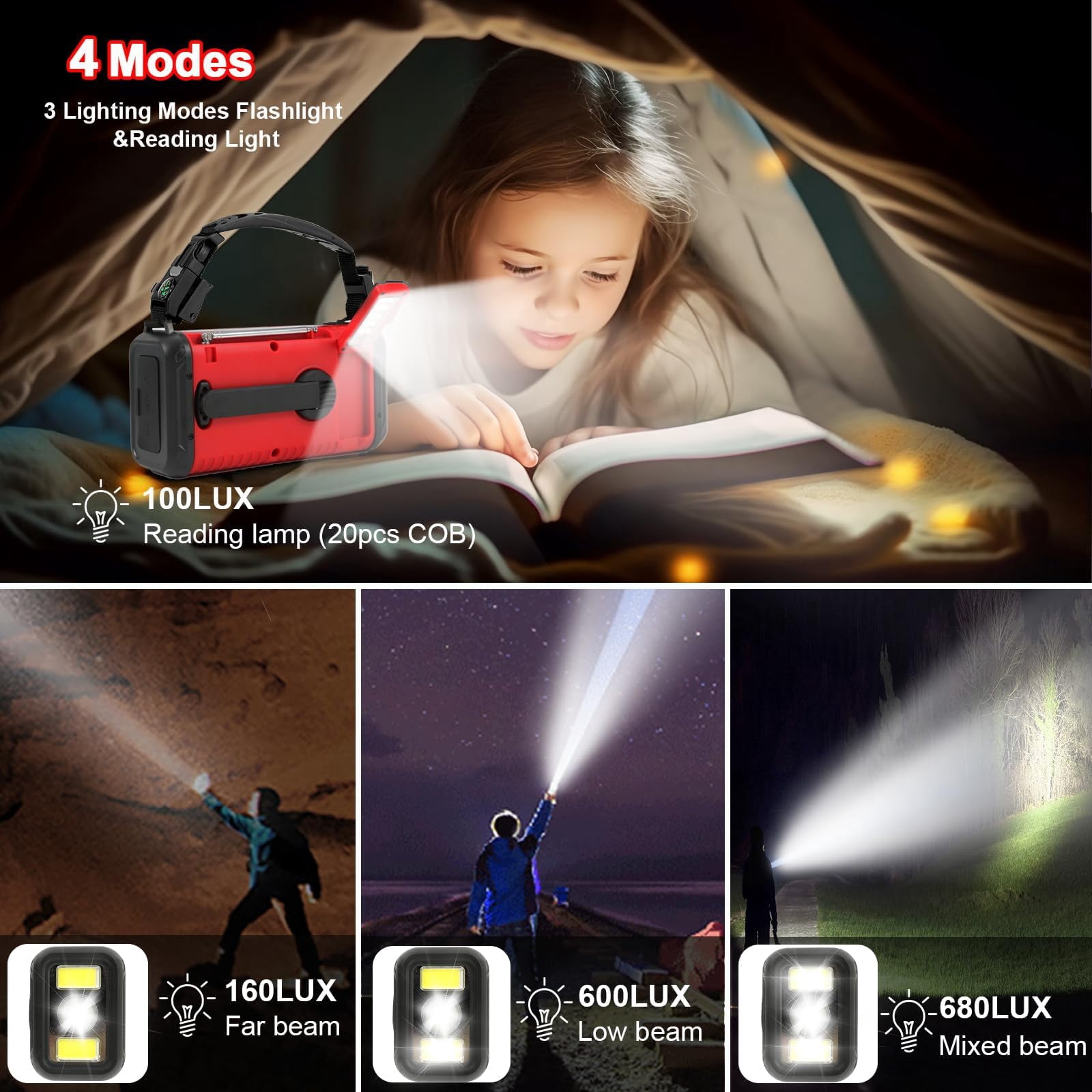 20000mah / 74000mwh Emergency Radio  Solar Hand Crank Am/fm/noaa Weather With Cell Phone Sos Alarm Flashlight & Reading Lamp (red)