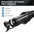 thumbnail image 5 of 24 FT Carbon Fiber Extension Pole Paint Roller Extension Pole Lightweight Sturdy Telescoping Pole, 5 of 7