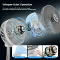 thumbnail image 5 of Ventilador de camping para tienda de campaña con linterna LED, ventilador con pilas - Ventilador portátil con pilas de 20000 mAh - Ventilador recargable con gancho para colgar para coche de viaje, cam, 5 of 5