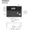 thumbnail image 6 of Uniden BC365CRS 500 Channel Scanner and Alarm Clock with Snooze, Sleep, and FM Radio with Weather Alert, Search Bands Commonly used for Police, Fire/EMS, Aircraft, Radio, and Marine Transmissions, 6 of 7