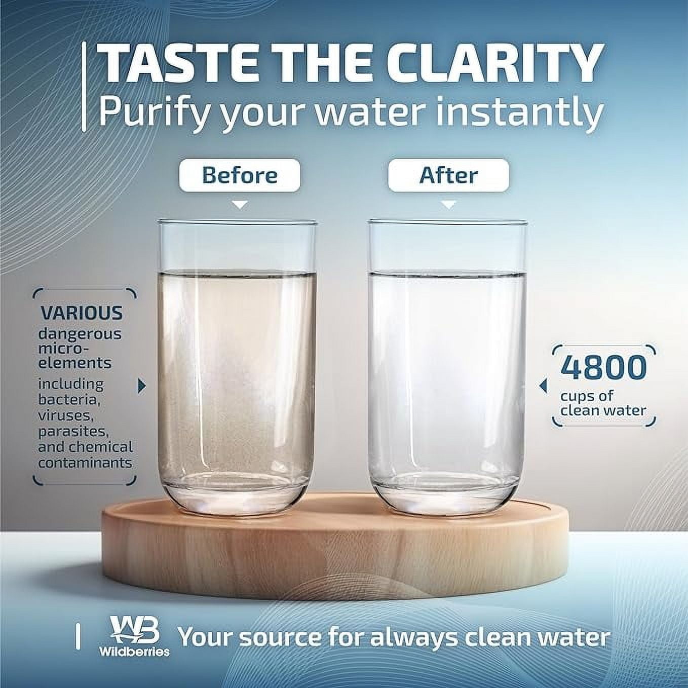 Wildberries DA29-00020B Refrigerator Water Filter Replacement for Samsung DA97-08006A, RS25J500DSR, RF23J9011SG, RF23J9011SR/AA, RF263TEAESG, RS25J500DSG, RF263BEAESR, HAF-CIN/EXP, RF28HFEDBSR, 3pack