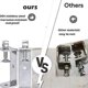 thumbnail image 4 of Metal Clamp Heavy Duty Clamp C Clamp Woodworking Clamp with Wide Jaw Openings (100MM), 2PCS, 4 of 5