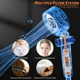 thumbnail image 4 of New Unique High Pressure Shower Head Double Sided Water Saving Filtration Round Rainfall Silicone Outlet Bathroom Shower Head (Style A), 4 of 7