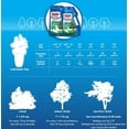 thumbnail image 2 of BioAdvanced 701900B 12-Month Tree and Shrub Protect and Feed Insect Killer and Fertilizer, 4-Pound, Granules, 2 of 6