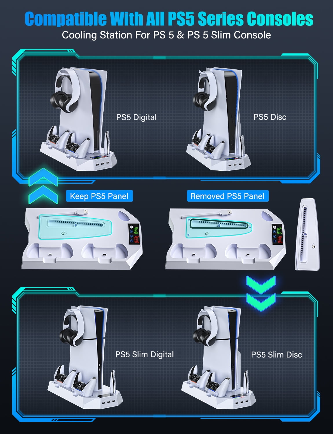 PS5 Stand with Cooling Fan, ZRZLMVP PS5 Cooling Station with Dual Controller Charging Station for PS5 Pro/Slim/Standard Disc/Digital Console - 3 Levels Adjustable Fan/3 USB Hubs，White