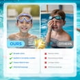 thumbnail image 2 of Gafas de natación YLKJSWIM para niños de 3 a 15 años, antivaho y UV, sin fugas, 2 of 6