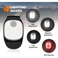 thumbnail image 4 of Linterna frontal LED Linterna frontal LED manos libres de 2 piezas con clip, 4 of 5