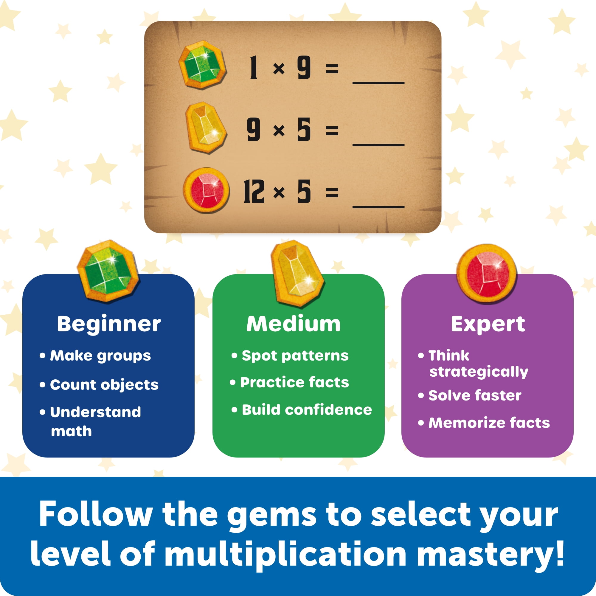 Learning Resources Wizards of Mathland - Multiplication Math Games for Kids, Ages 7+