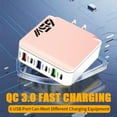 thumbnail image 2 of Bxaolu Upgraded 6-in-1 USB C Charger Fast Charging Wall Charger, 65W USB C Laptop Desktop Charger Adapter Compatible with Laptop, Phone, Pink, 2 of 7