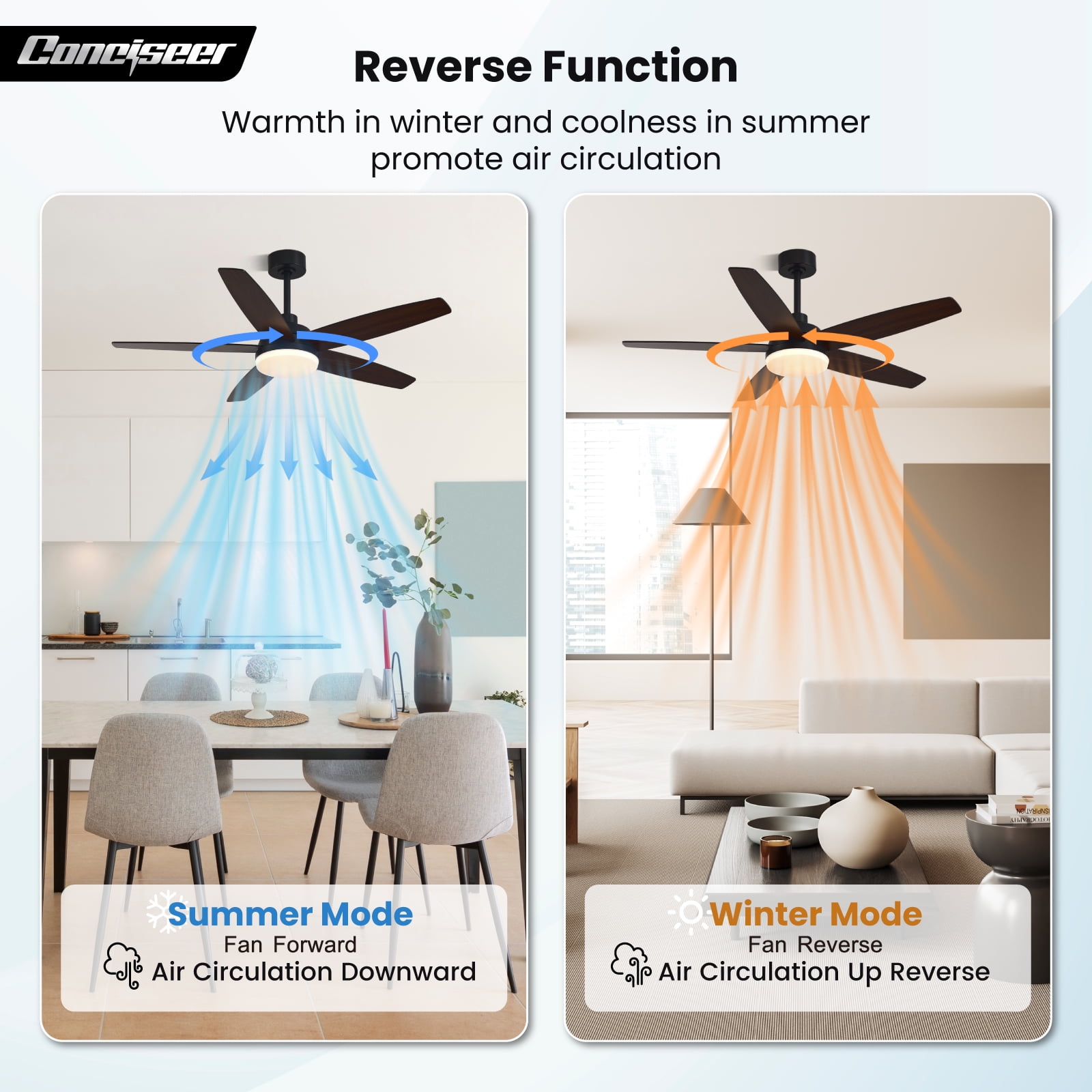 52 Inch Ceiling Fans with Lights,  Modern Ceiling Fan with Light and Remote for Bedroom Living Room Kitchen Home Office, Indoor/Outdoor Use, 3CCT Dimmable,  Dual Color 5 Blades 6 Speed Rever